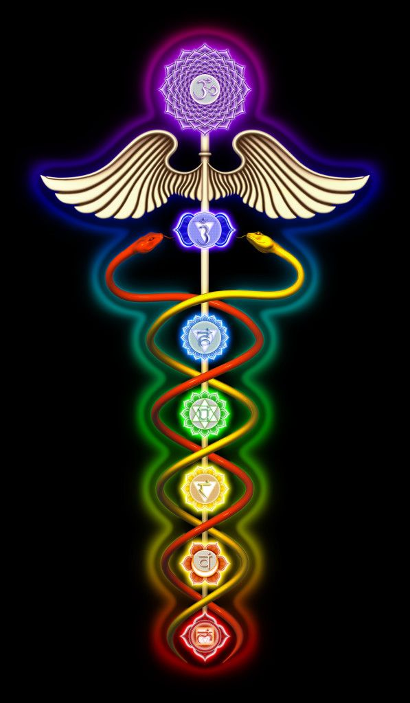 Kundalini Awakening – The words are Immaterial. This is not magic, this is  not supernatural. This is just pure untapped energy. – shruthsblog